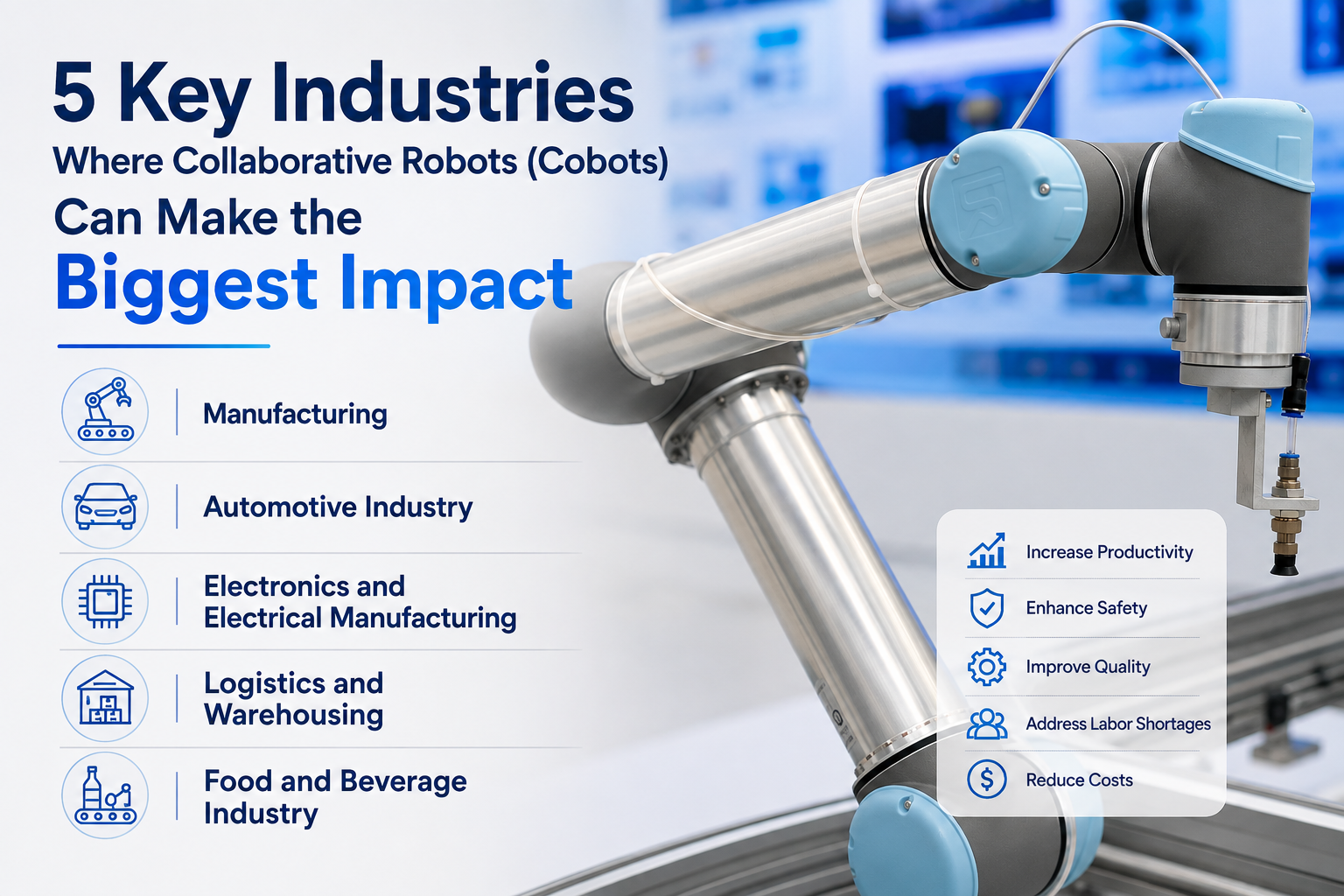 5 Key Industries Where Collaborative Robots (Cobots) Can Make the Biggest Impact